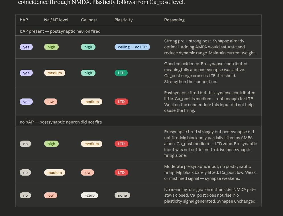 post-ltp-ltd.png